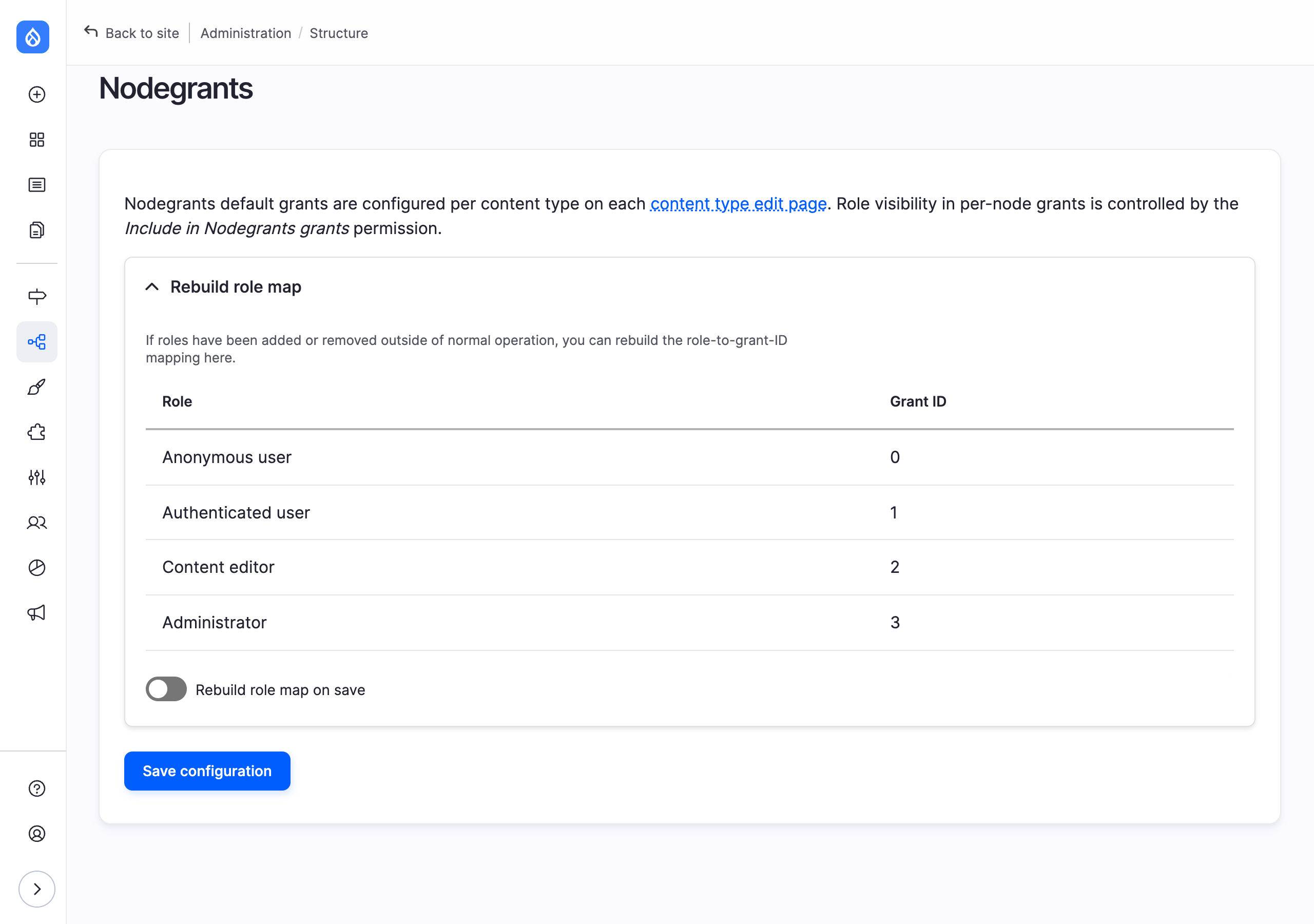 The Nodegrants administration page with the role map open