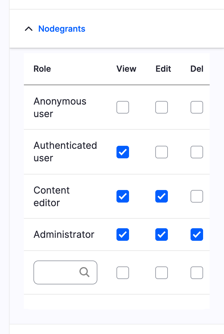 The Nodegrants pane on a new node, showing the content type defaults